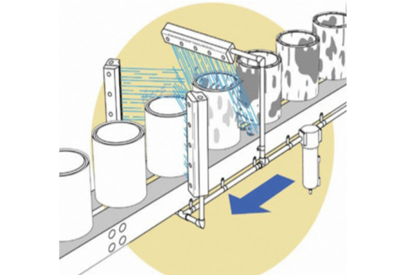 瓶子流水线除尘除静电案例